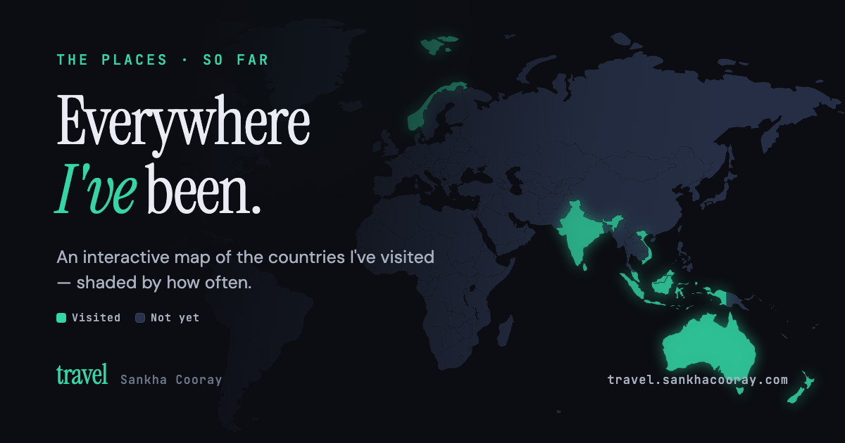 Share preview of Travels — Sankha Cooray